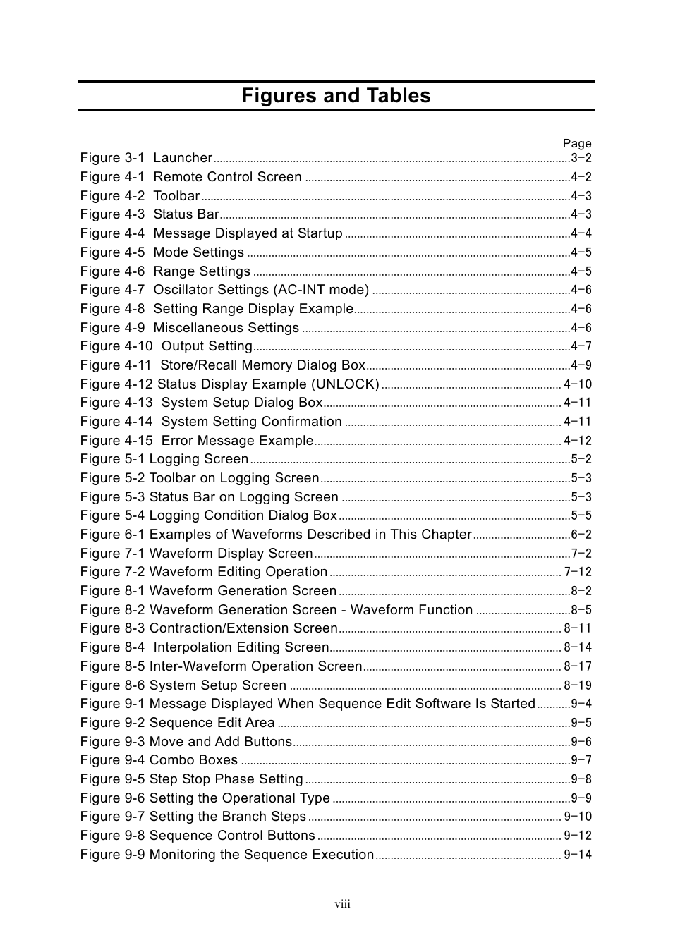 Figures and tables | GW Instek APS-1102 Control Software User Manual User Manual | Page 10 / 134