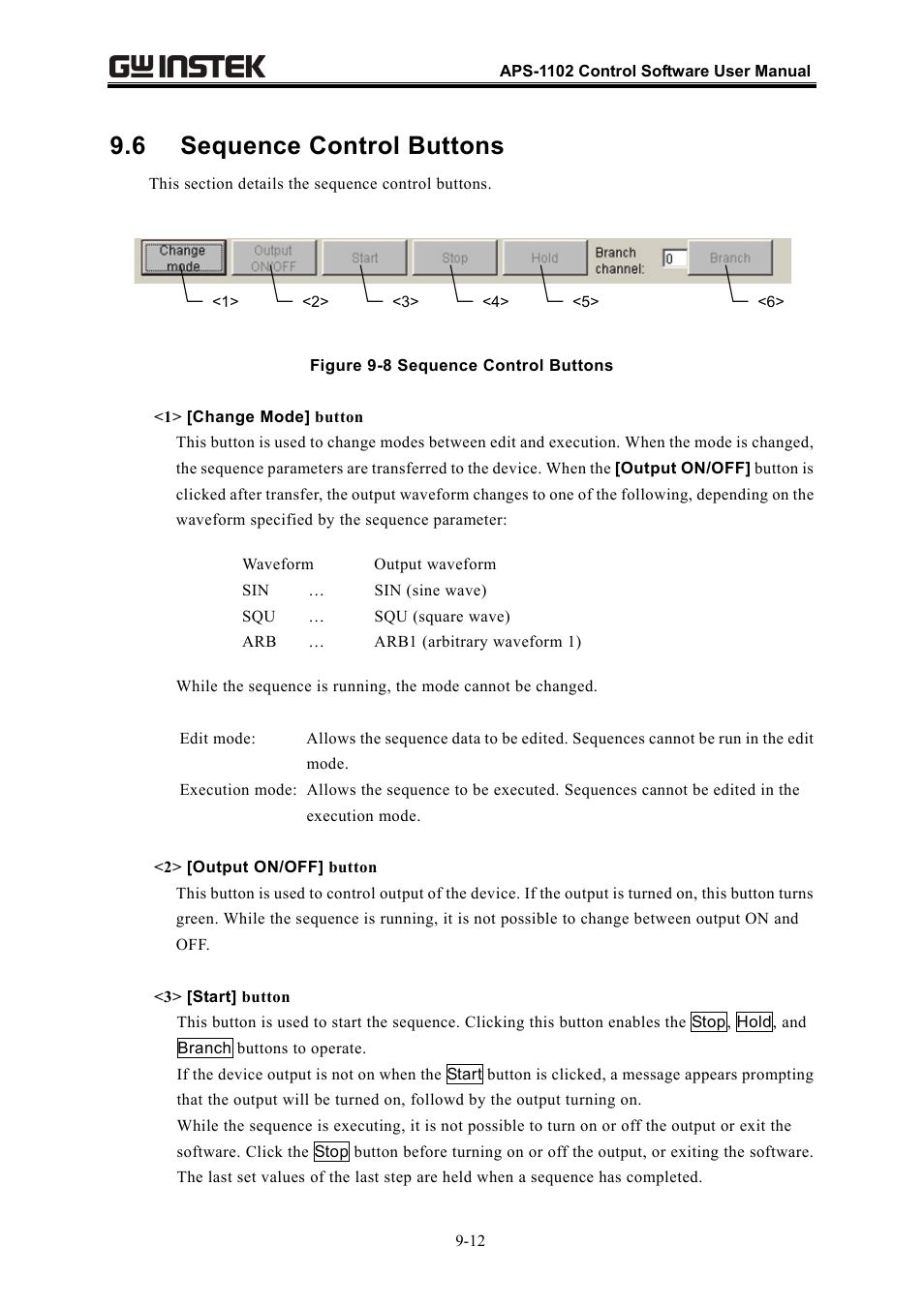 6 sequence control buttons | GW Instek APS-1102 Control Software User Manual User Manual | Page 102 / 134
