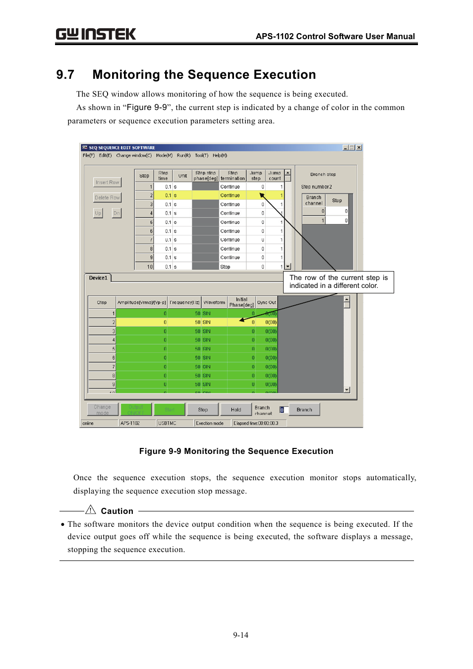 7 monitoring the sequence execution | GW Instek APS-1102 Control Software User Manual User Manual | Page 104 / 134