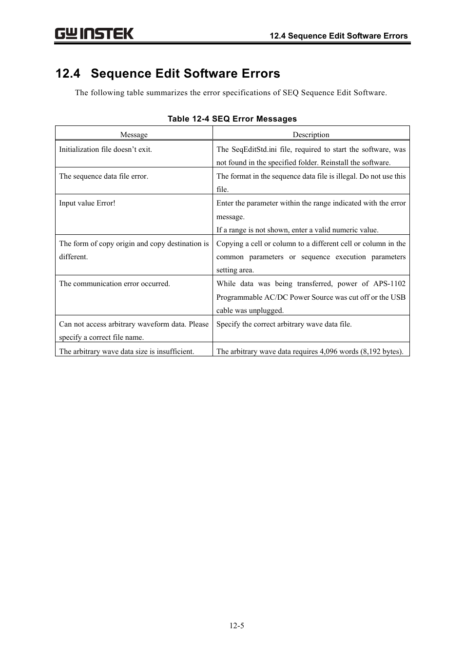 4 sequence edit software errors | GW Instek APS-1102 Control Software User Manual User Manual | Page 129 / 134