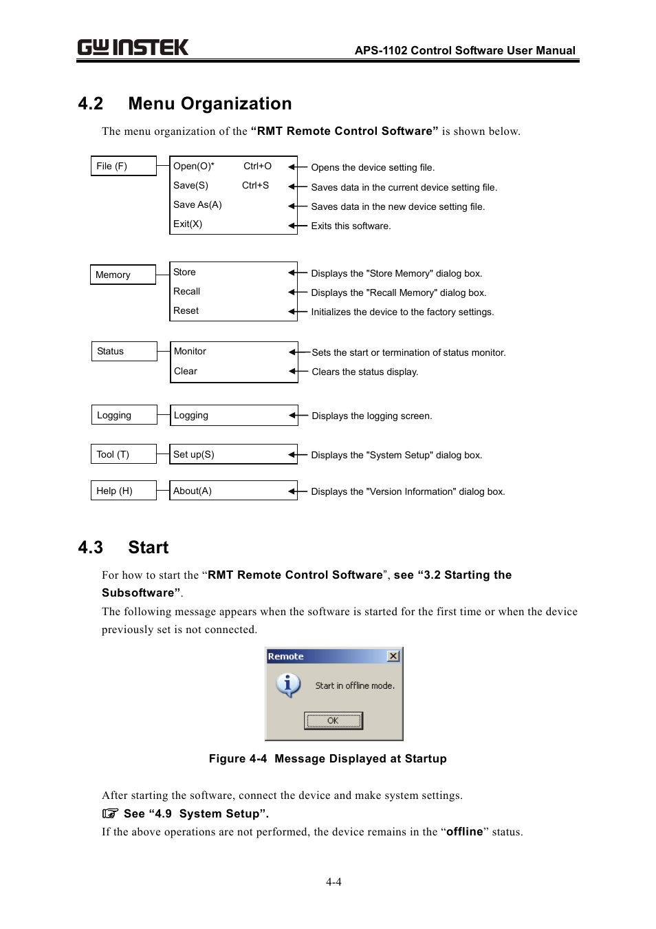 2 menu organization, 3 start | GW Instek APS-1102 Control Software User Manual User Manual | Page 28 / 134