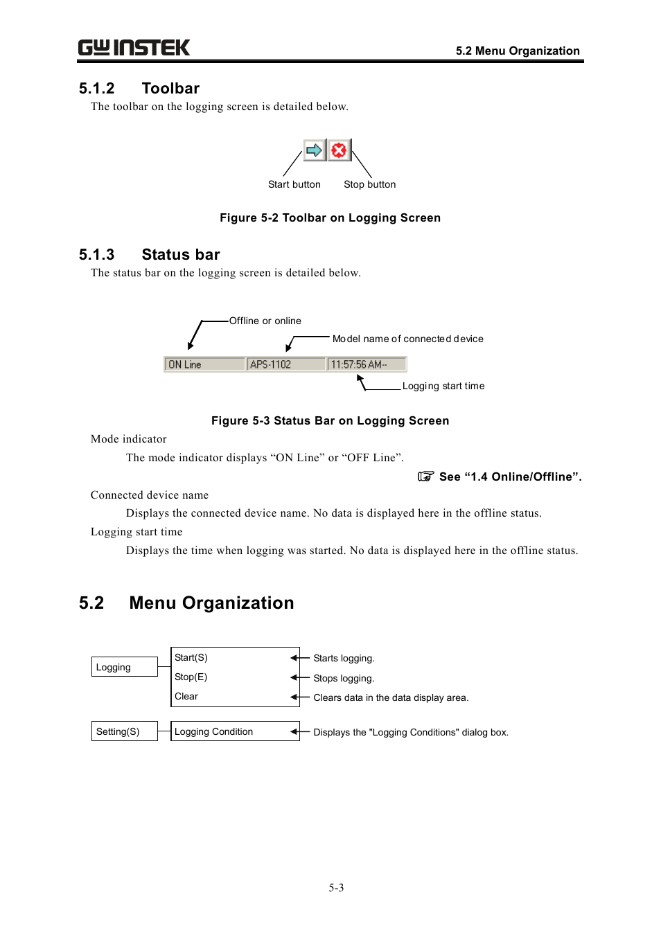 2 menu organization, 2 toolbar, 3 status bar | GW Instek APS-1102 Control Software User Manual User Manual | Page 39 / 134