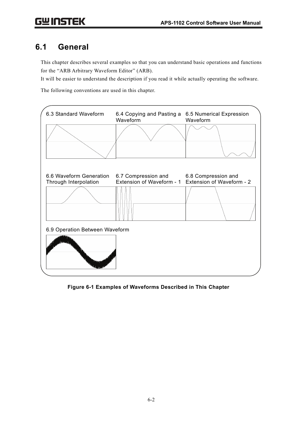 1 general | GW Instek APS-1102 Control Software User Manual User Manual | Page 44 / 134