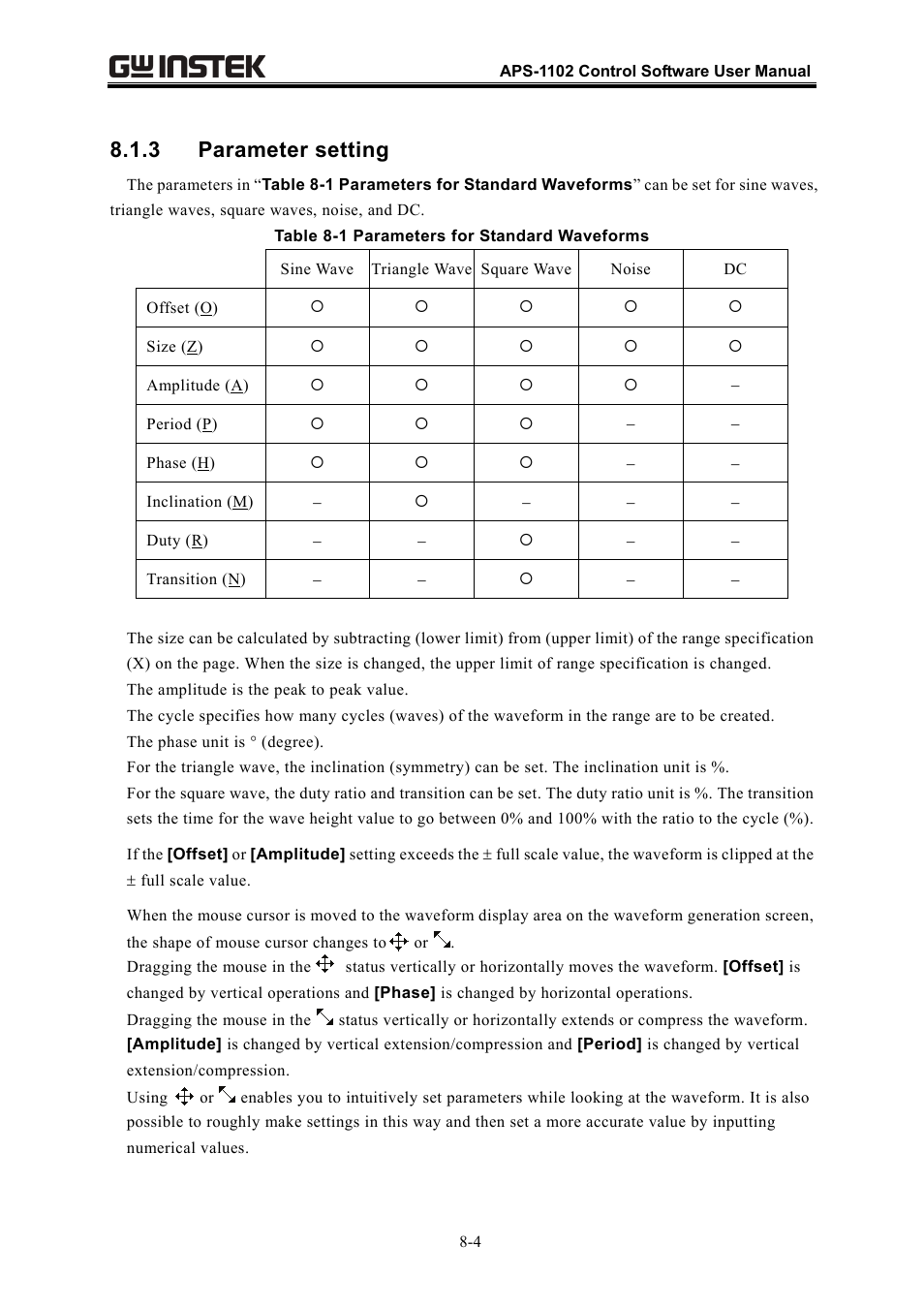 3 parameter setting | GW Instek APS-1102 Control Software User Manual User Manual | Page 68 / 134