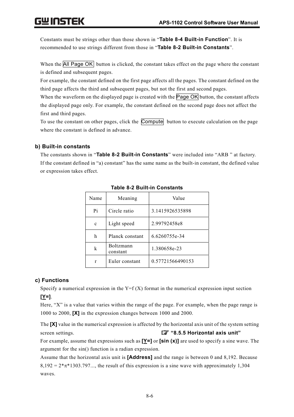 GW Instek APS-1102 Control Software User Manual User Manual | Page 70 / 134