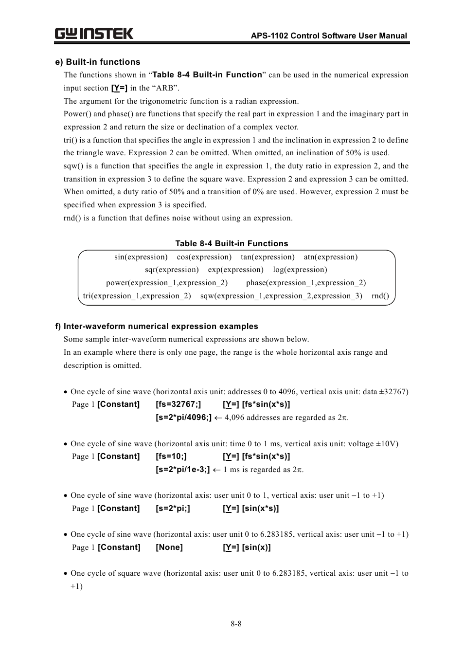 GW Instek APS-1102 Control Software User Manual User Manual | Page 72 / 134