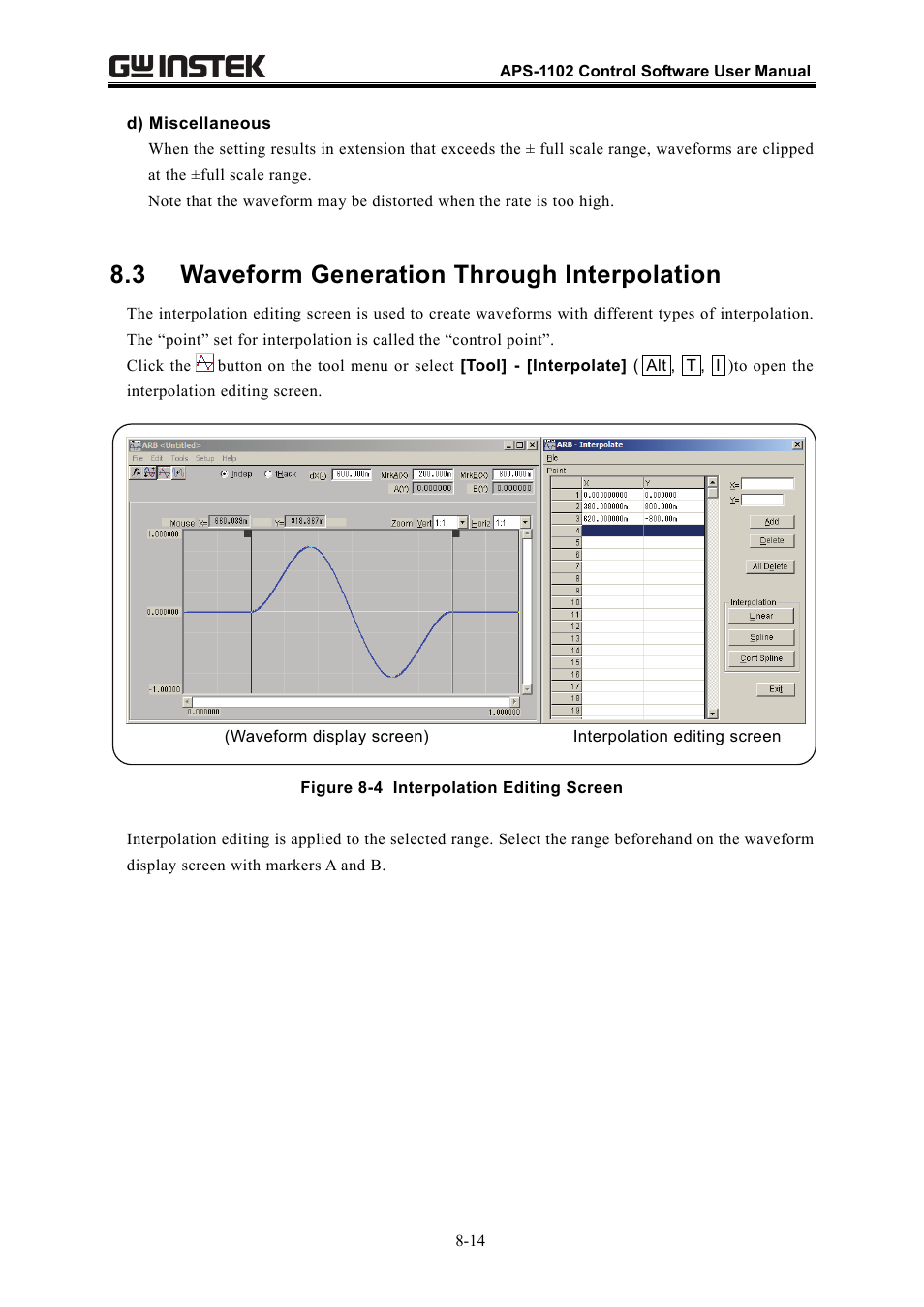 3 waveform generation through interpolation | GW Instek APS-1102 Control Software User Manual User Manual | Page 78 / 134