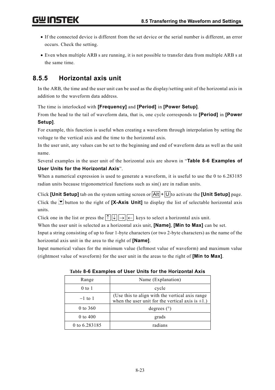 5 horizontal axis unit | GW Instek APS-1102 Control Software User Manual User Manual | Page 87 / 134