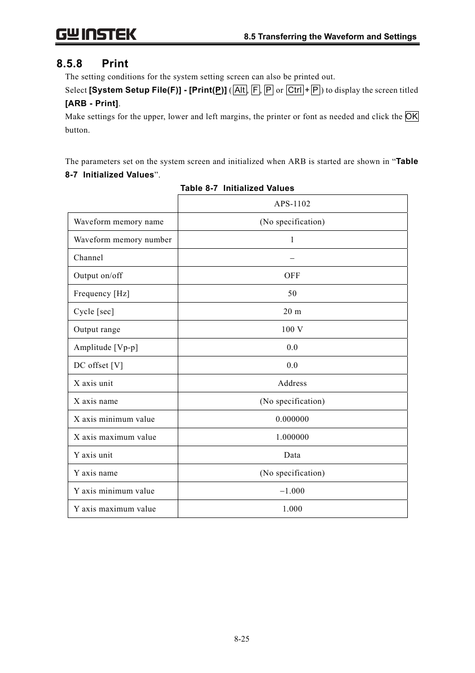 8 print | GW Instek APS-1102 Control Software User Manual User Manual | Page 89 / 134