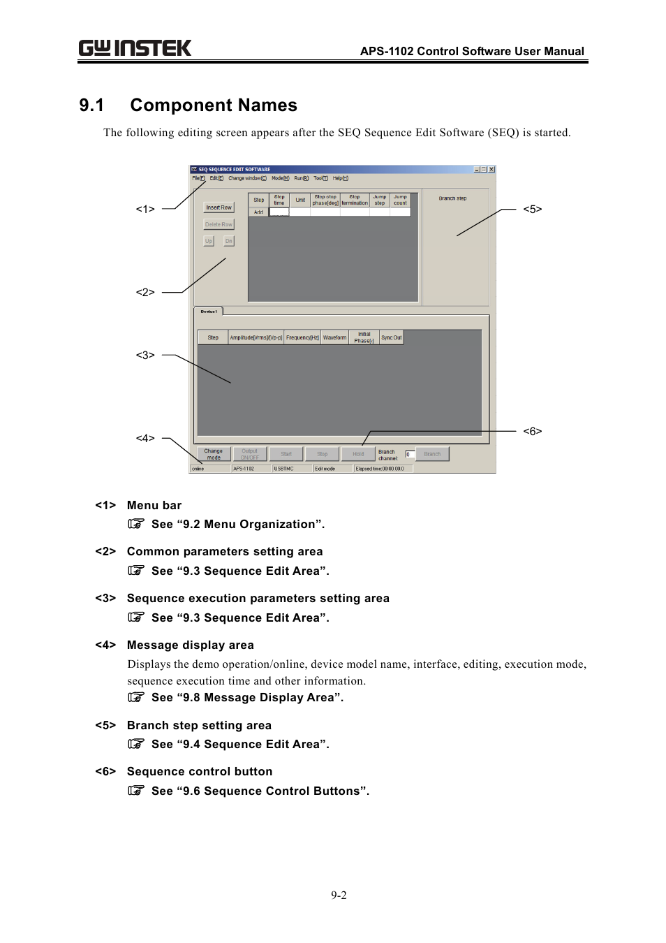 1 component names | GW Instek APS-1102 Control Software User Manual User Manual | Page 92 / 134