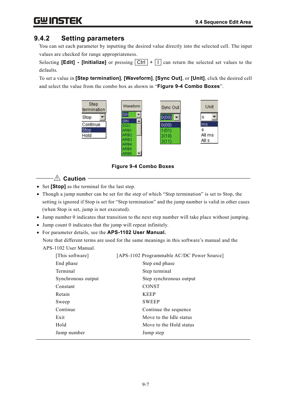 2 setting parameters | GW Instek APS-1102 Control Software User Manual User Manual | Page 97 / 134