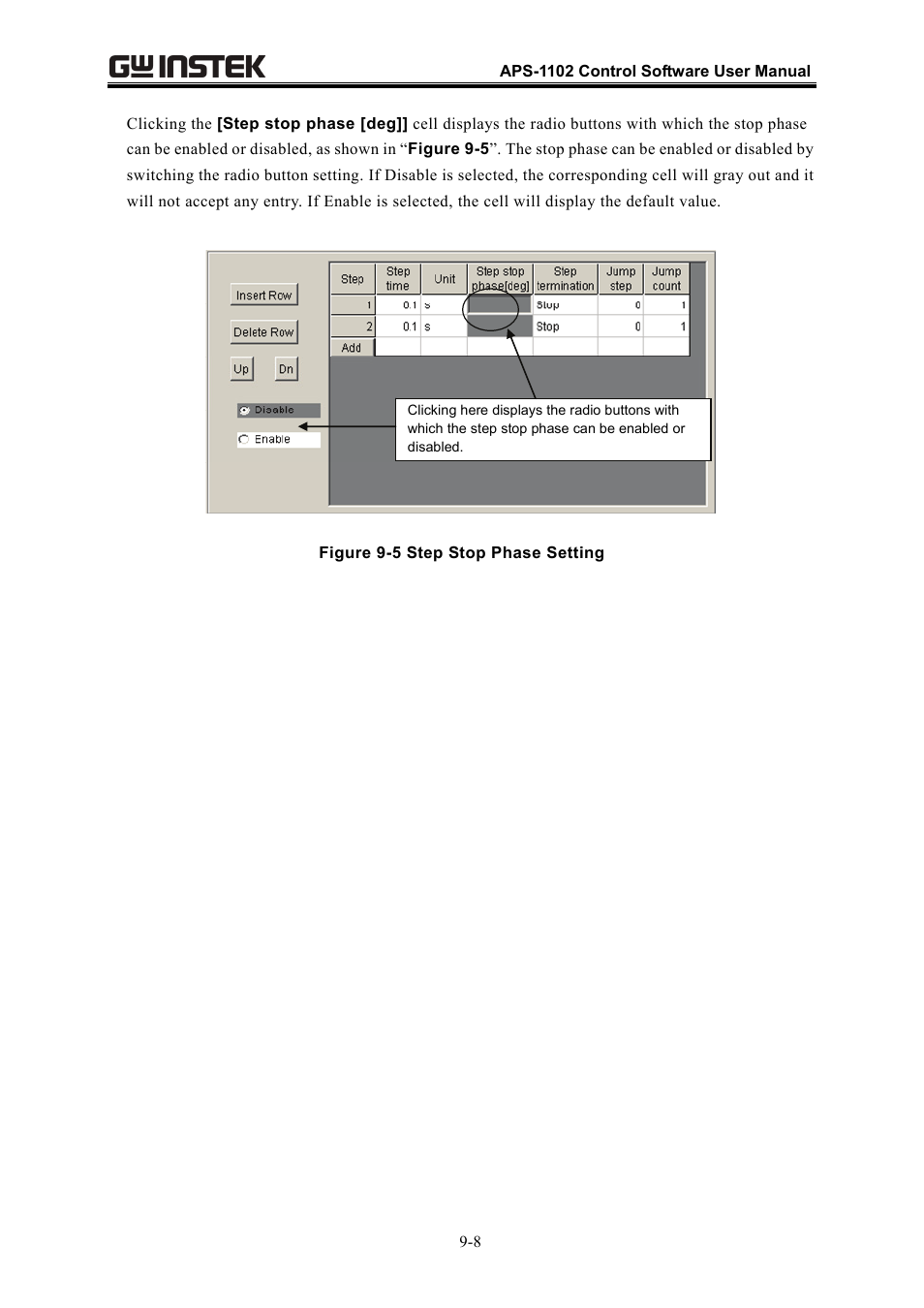 GW Instek APS-1102 Control Software User Manual User Manual | Page 98 / 134