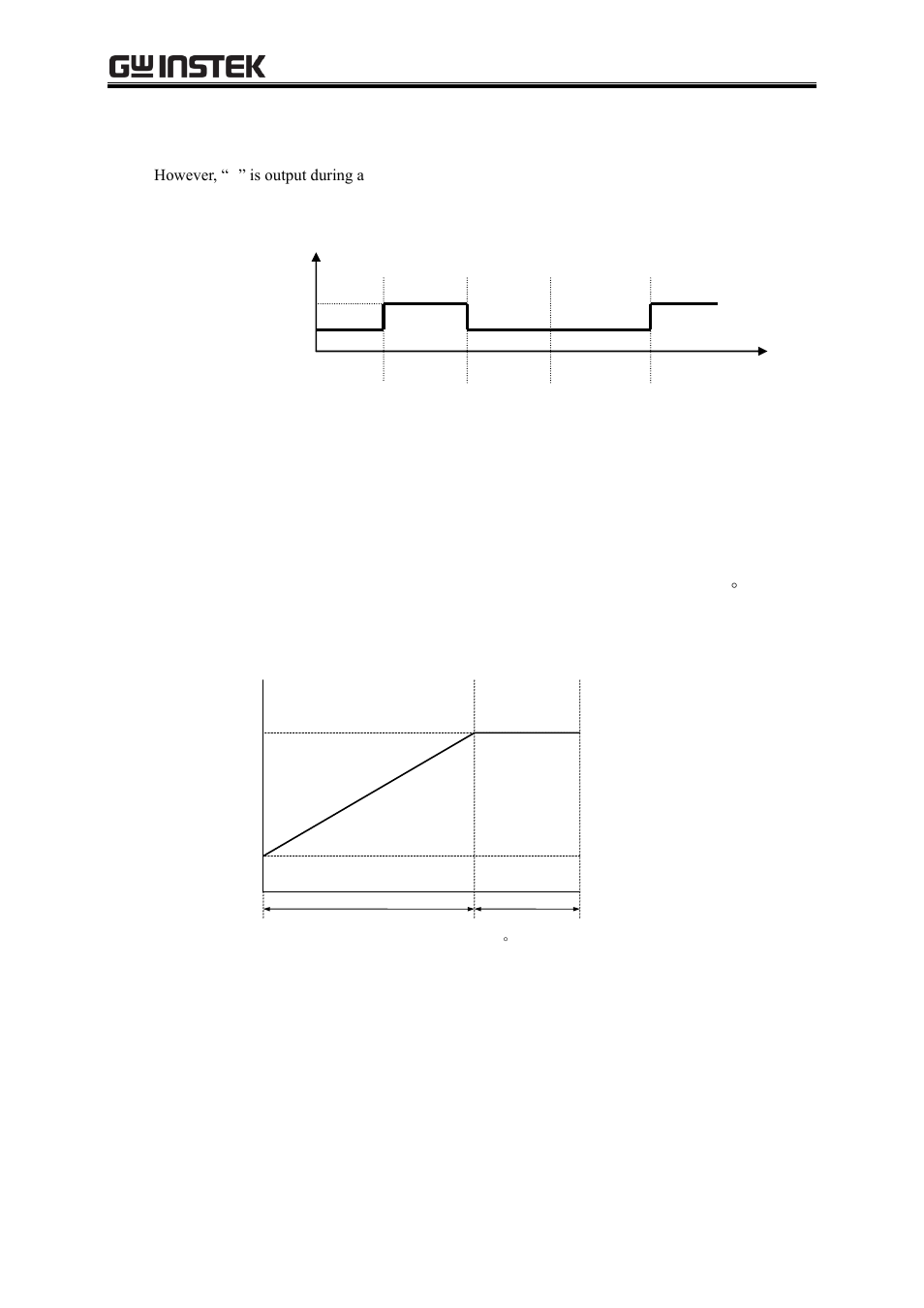 Sequence settings | GW Instek APS-1102A User Manual User Manual | Page 100 / 285