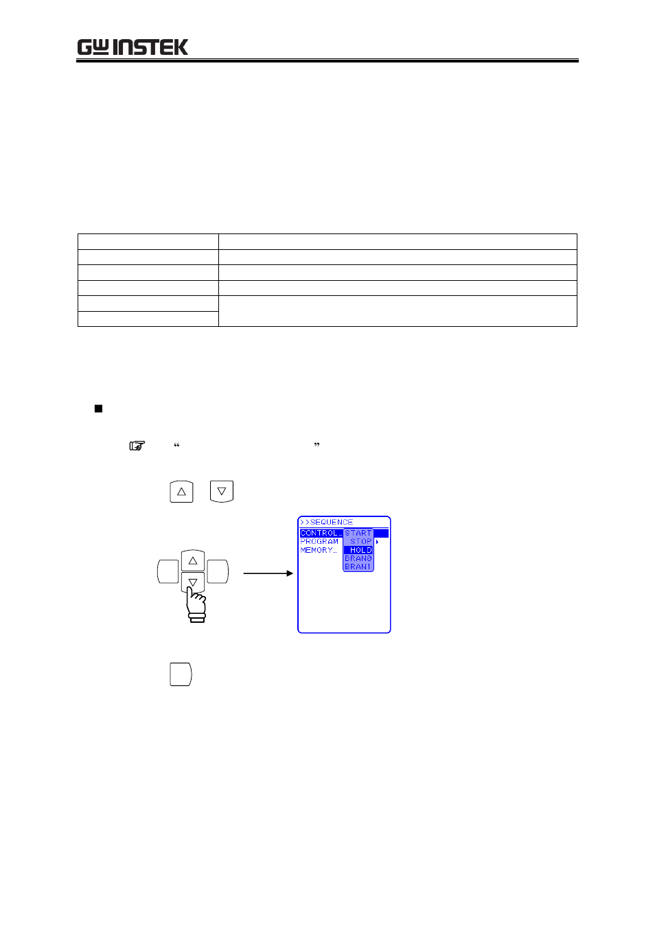 4 control of sequence operations | GW Instek APS-1102A User Manual User Manual | Page 109 / 285