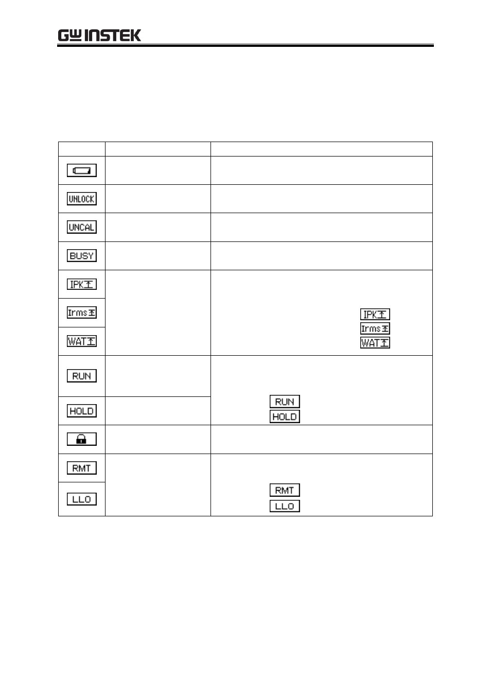 1 status icons | GW Instek APS-1102A User Manual User Manual | Page 139 / 285