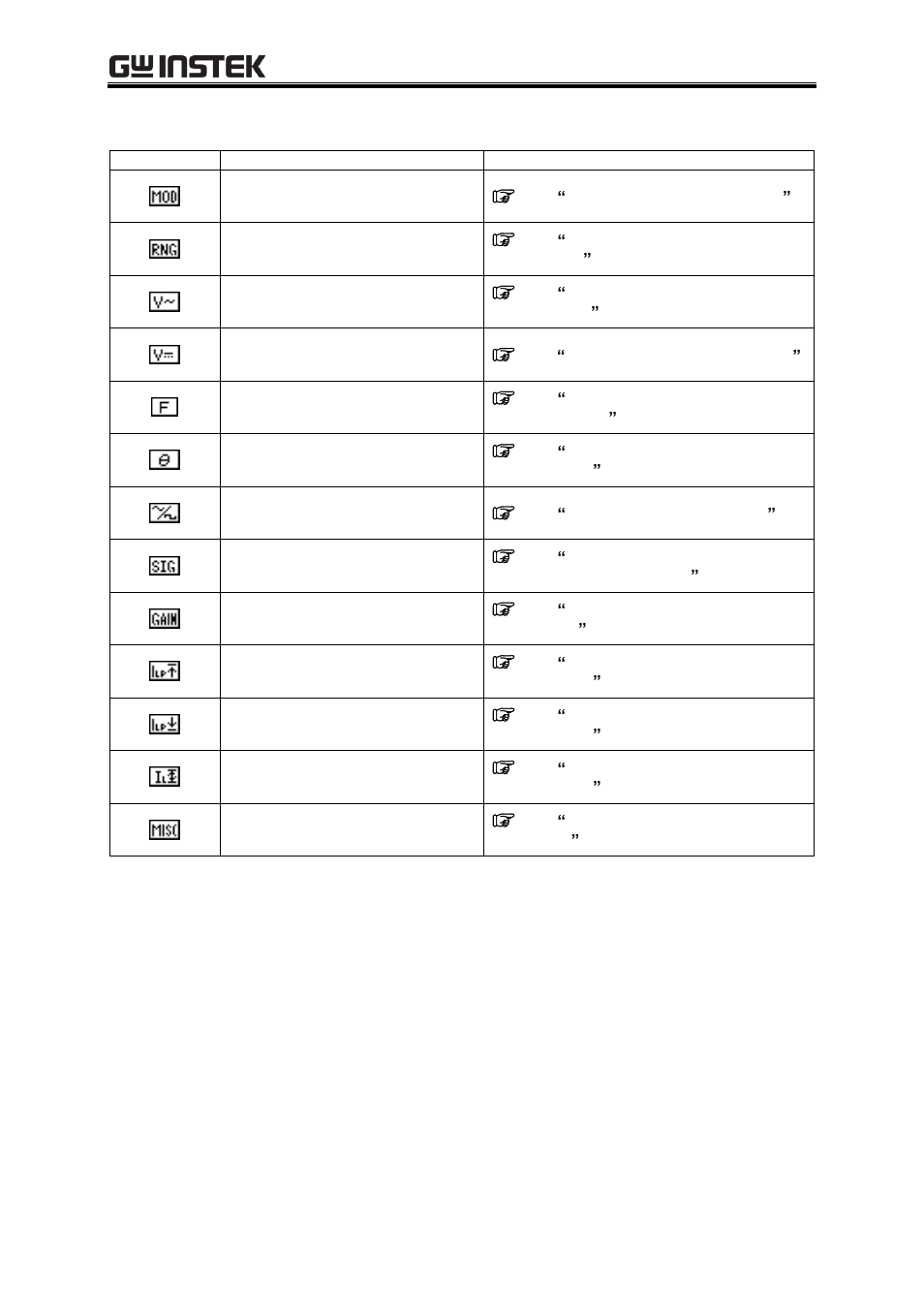 GW Instek APS-1102A User Manual User Manual | Page 142 / 285