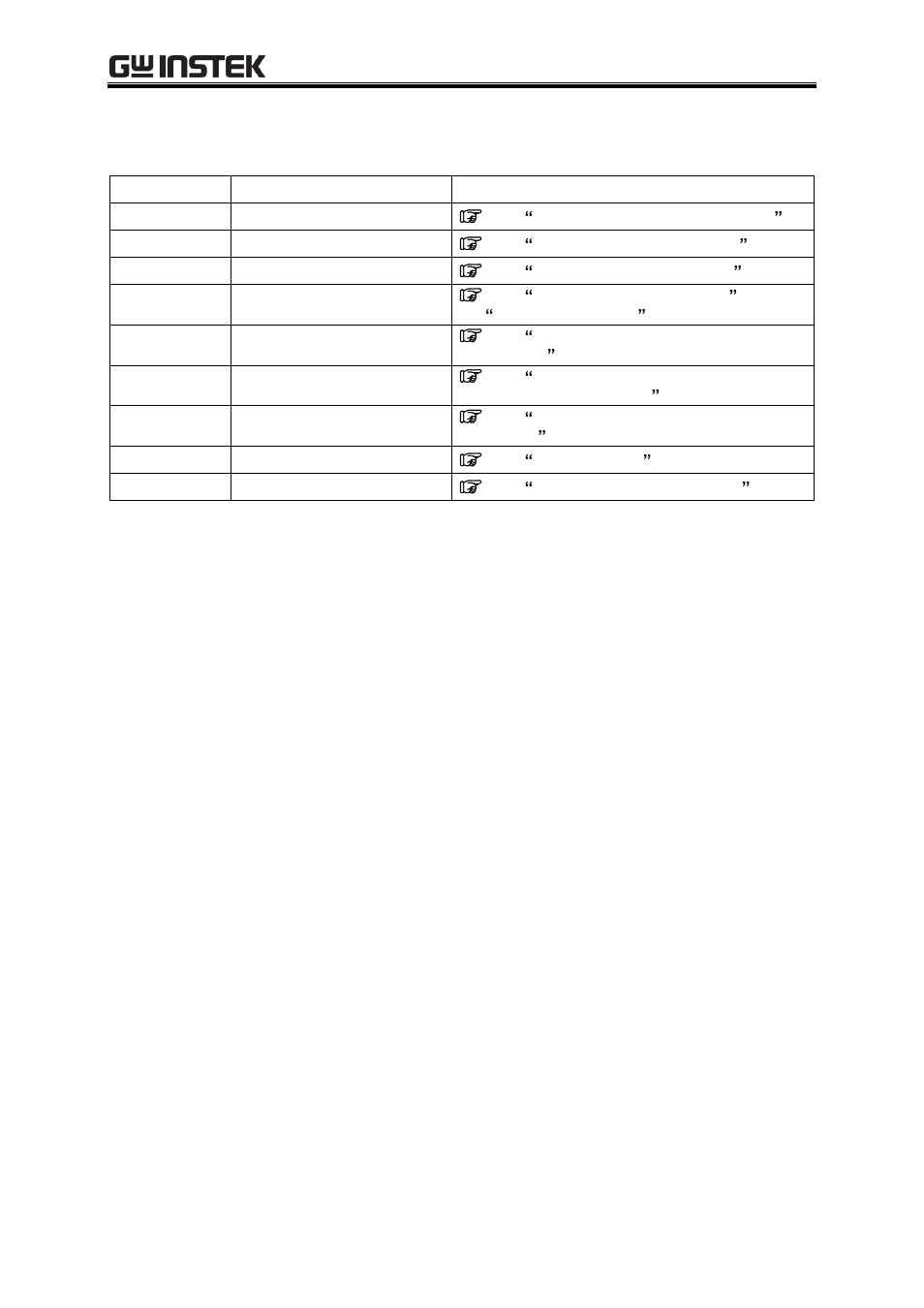 GW Instek APS-1102A User Manual User Manual | Page 143 / 285
