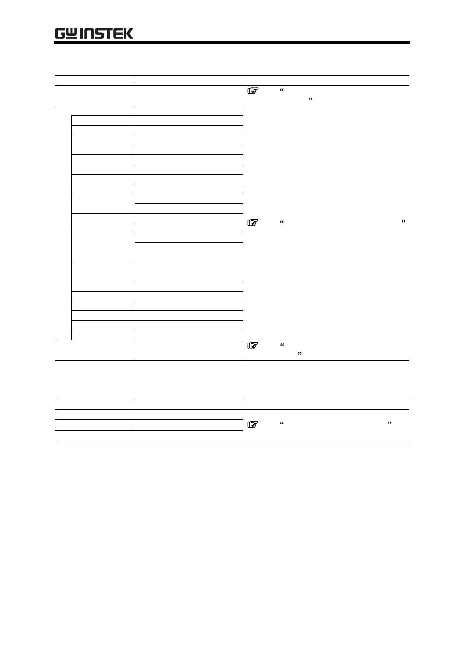 GW Instek APS-1102A User Manual User Manual | Page 144 / 285