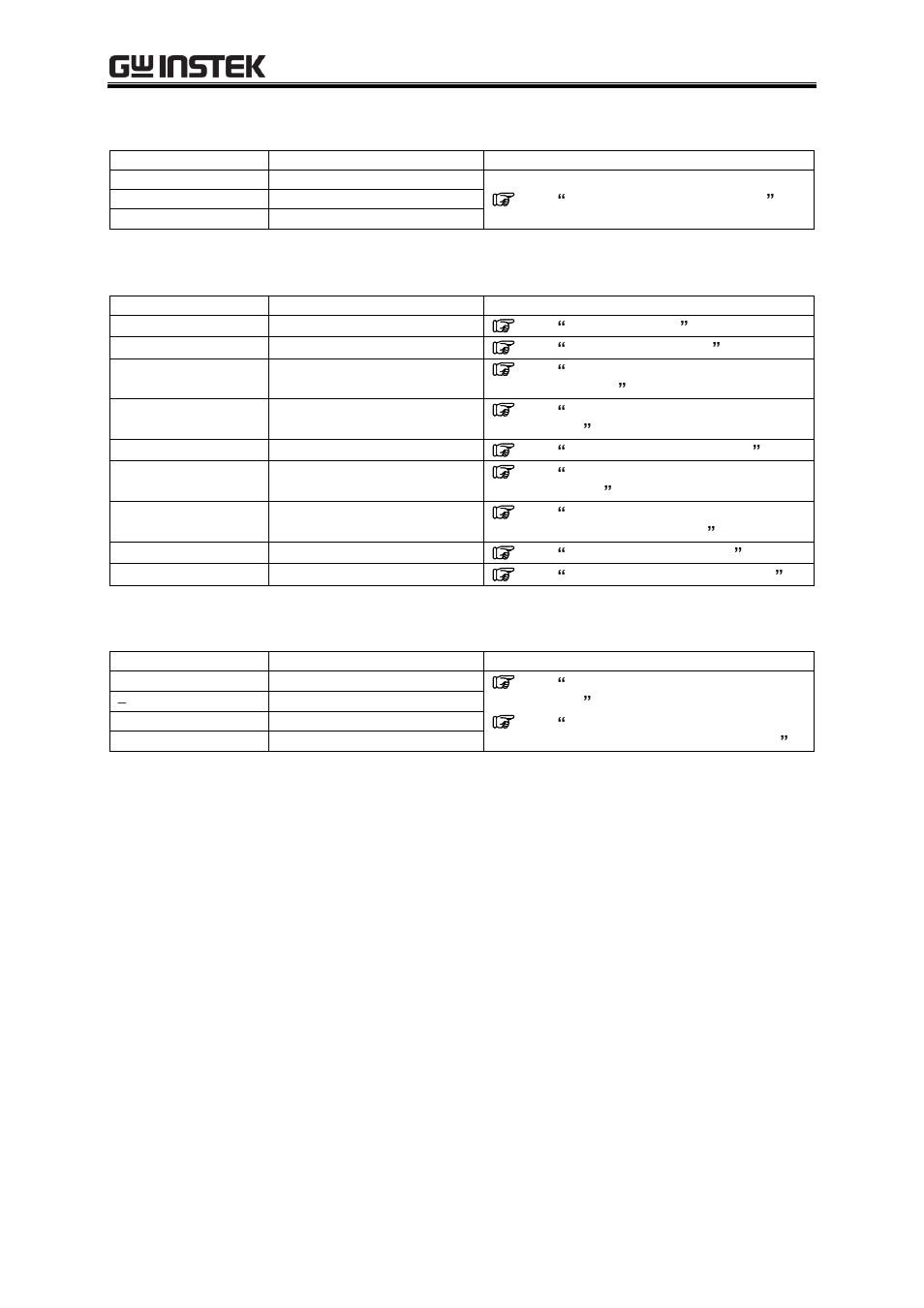 GW Instek APS-1102A User Manual User Manual | Page 145 / 285