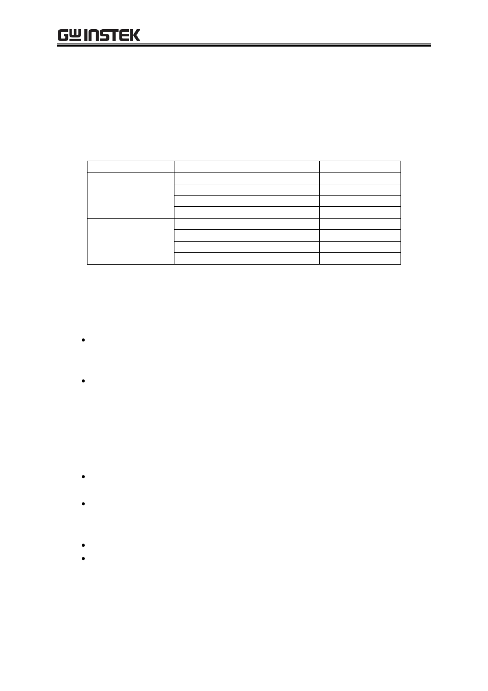 Output mode setting, Output voltage range setting, 1 output mode setting | GW Instek APS-1102A User Manual User Manual | Page 150 / 285