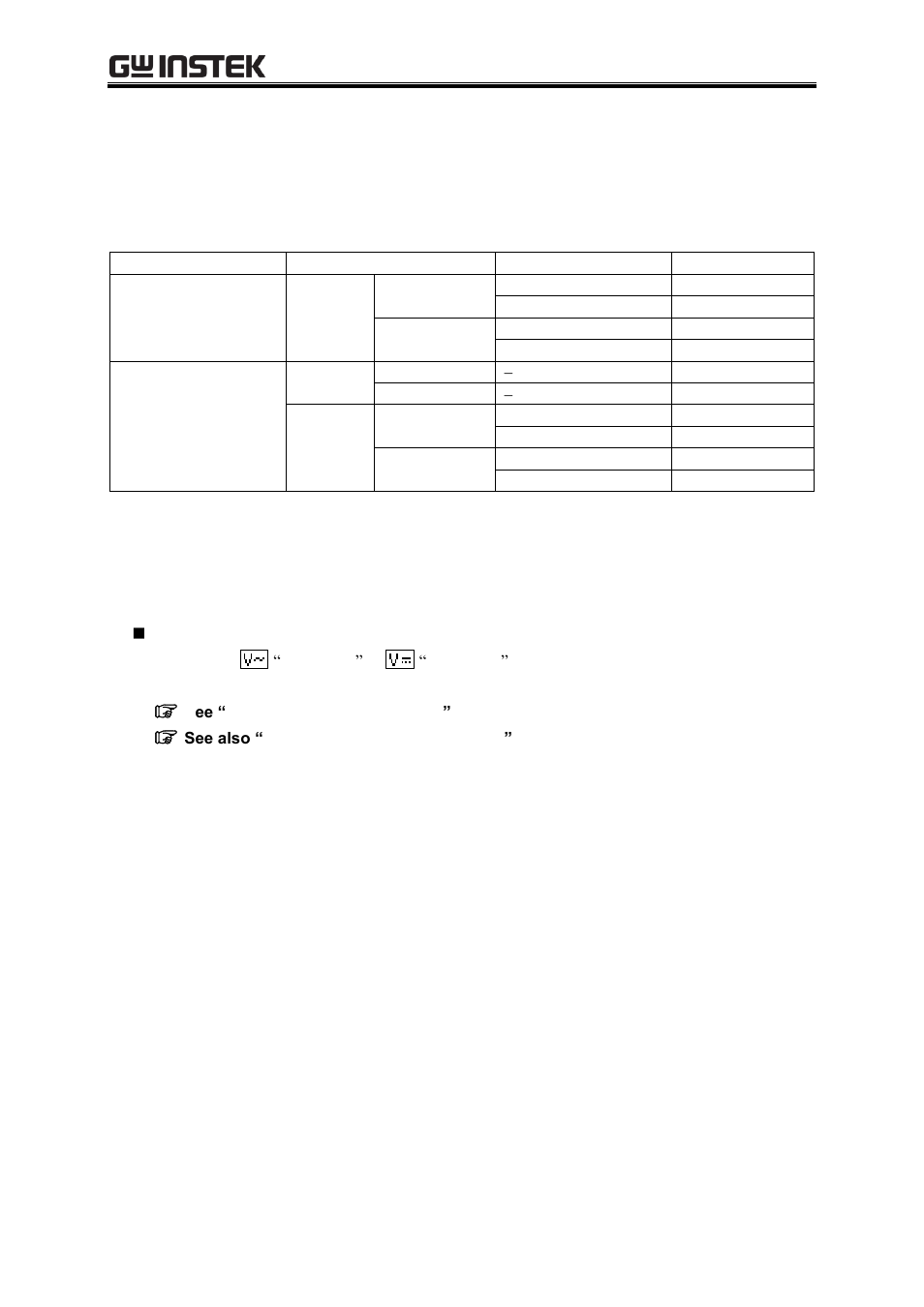 Setting output voltage, Setting output frequency, Output initial phase settings | 3 setting output voltage | GW Instek APS-1102A User Manual User Manual | Page 152 / 285