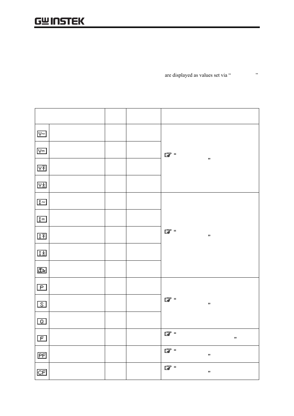 4 measure screen | GW Instek APS-1102A User Manual User Manual | Page 157 / 285