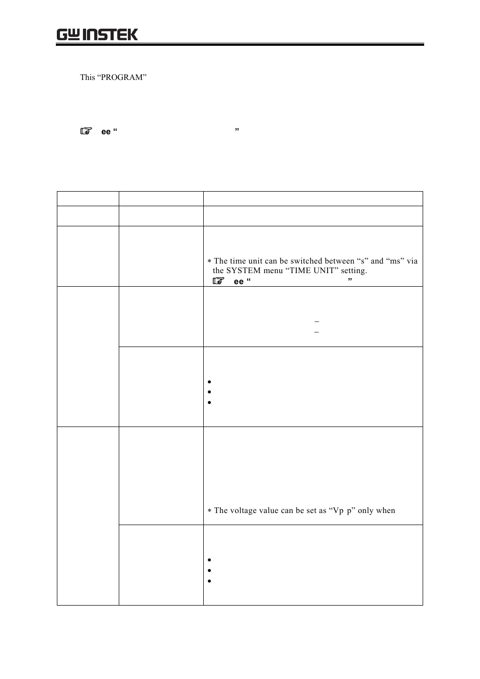 GW Instek APS-1102A User Manual User Manual | Page 163 / 285