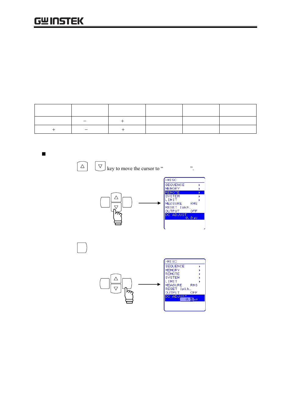 Adjusting dc offset, 9 adjusting dc offset | GW Instek APS-1102A User Manual User Manual | Page 172 / 285