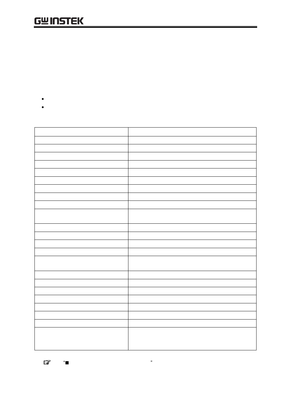 2 command list | GW Instek APS-1102A User Manual User Manual | Page 191 / 285