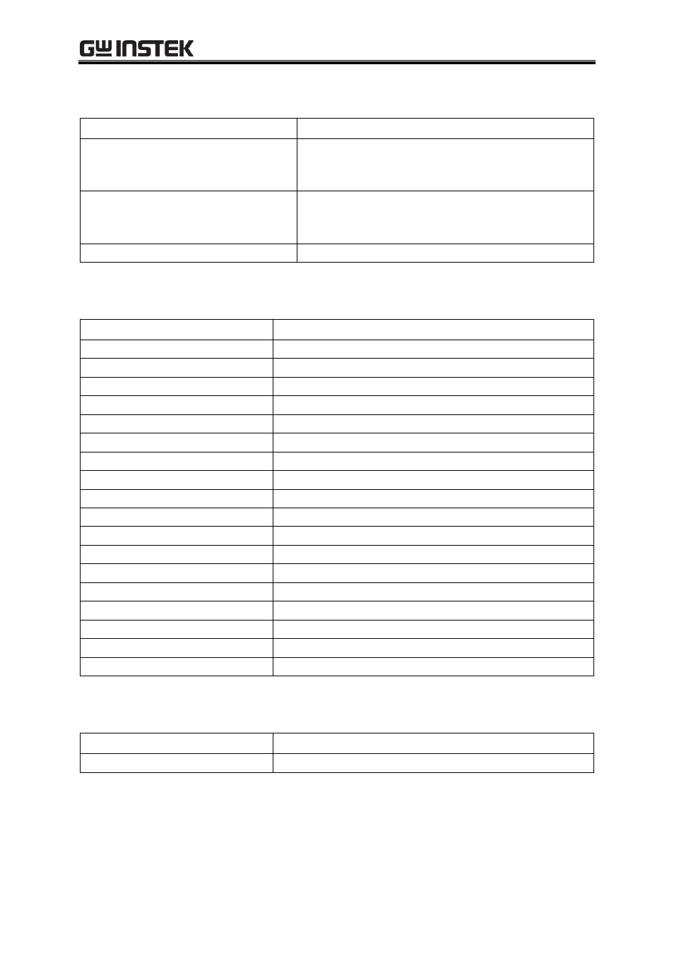 GW Instek APS-1102A User Manual User Manual | Page 192 / 285