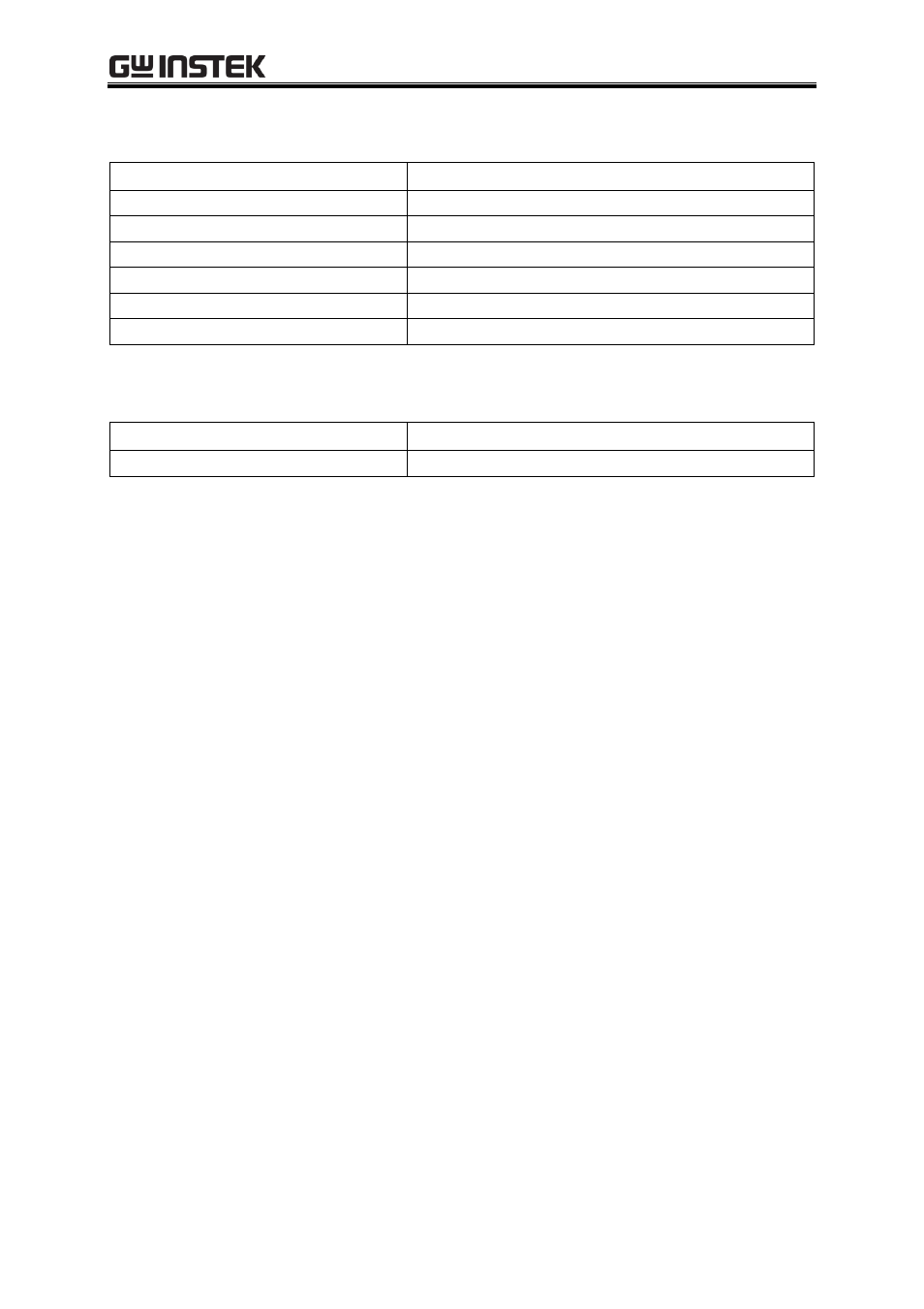 GW Instek APS-1102A User Manual User Manual | Page 194 / 285