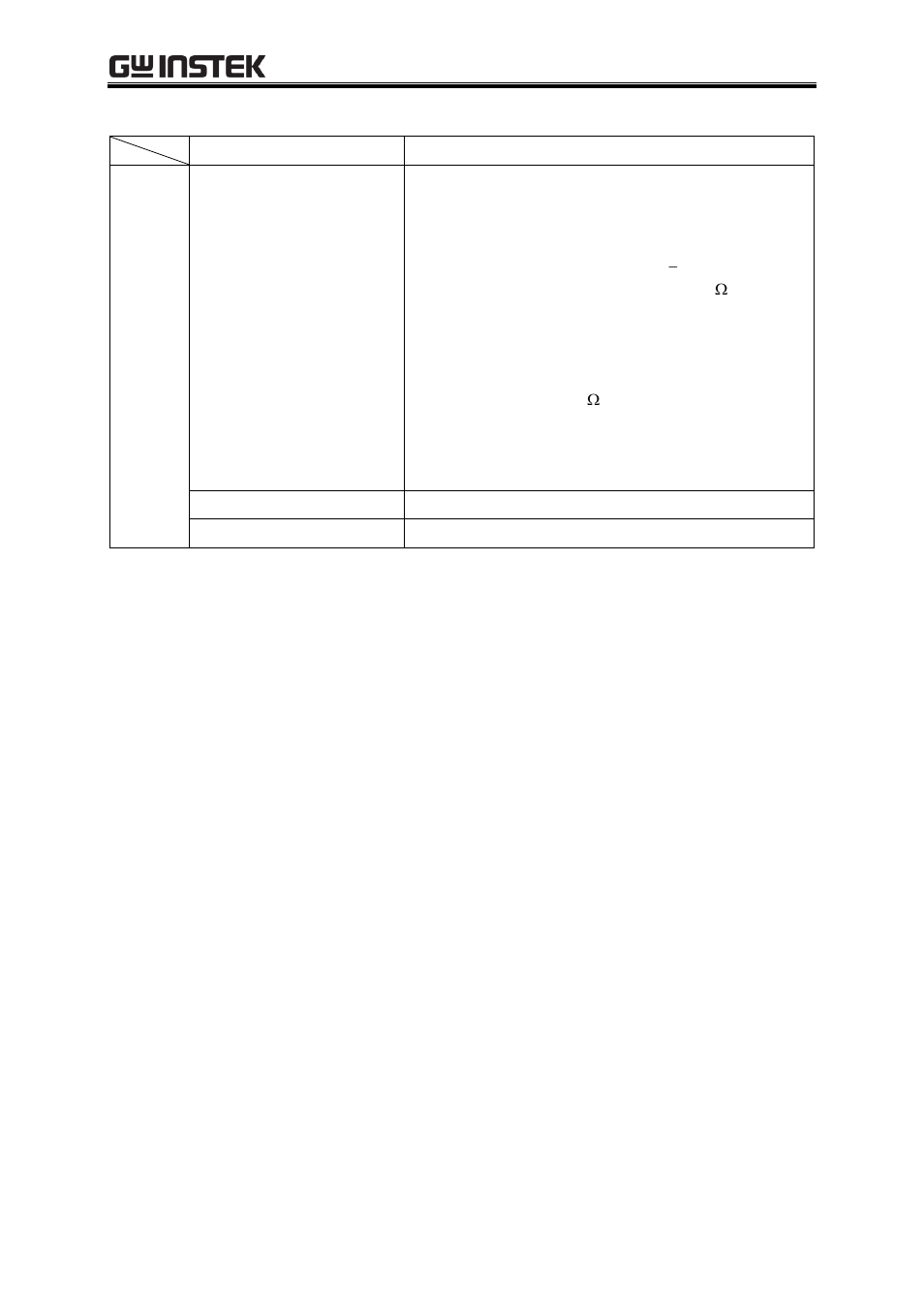 Operation principles | GW Instek APS-1102A User Manual User Manual | Page 22 / 285