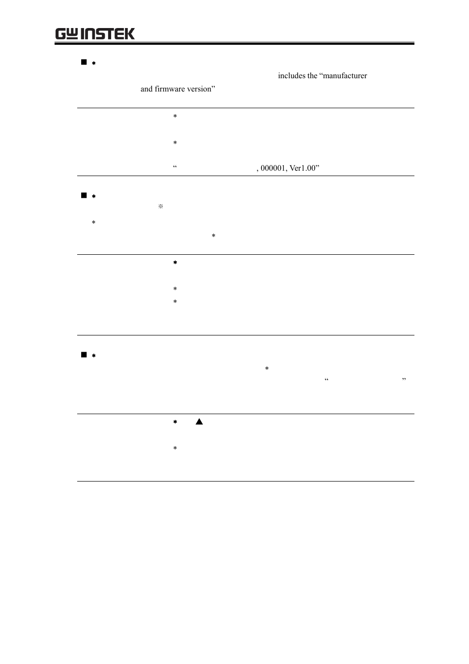 GW Instek APS-1102A User Manual User Manual | Page 230 / 285