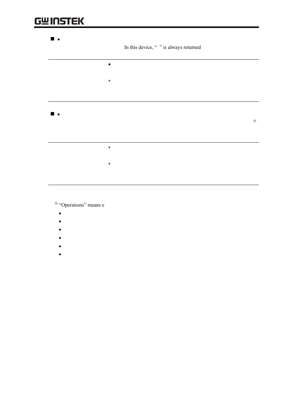 GW Instek APS-1102A User Manual User Manual | Page 232 / 285