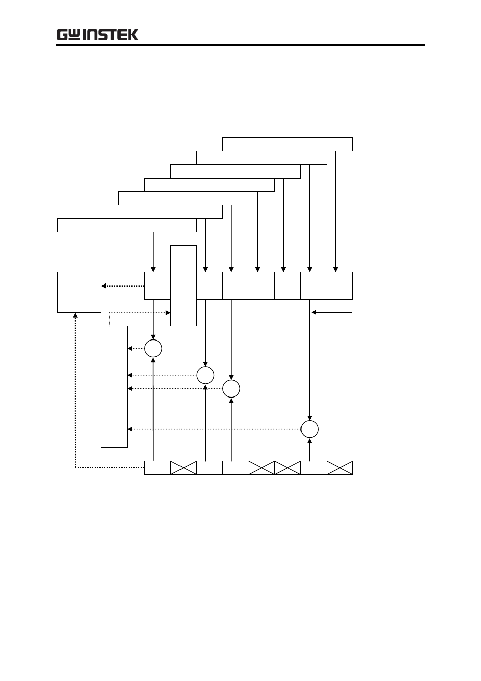 Status system, Status byte, 5 status system | GW Instek APS-1102A User Manual User Manual | Page 234 / 285