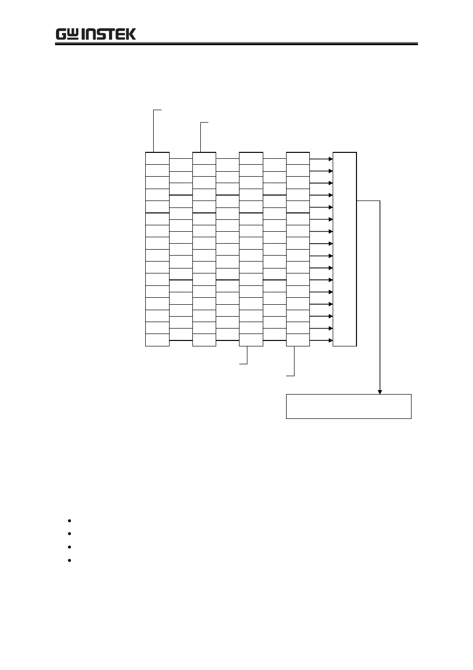 Operation status, Warning status, 3 operation status | GW Instek APS-1102A User Manual User Manual | Page 238 / 285