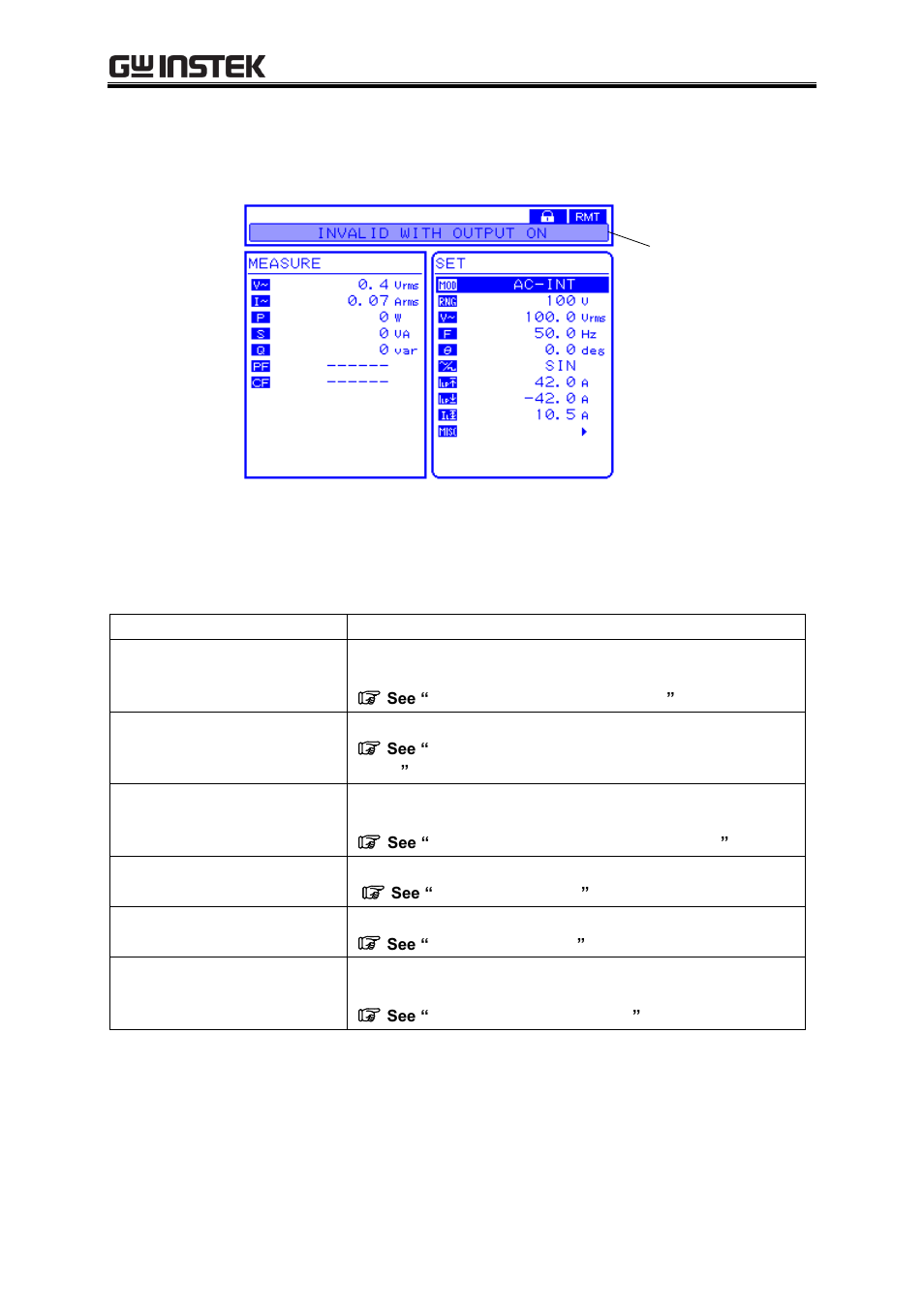 3 panel operation errors | GW Instek APS-1102A User Manual User Manual | Page 249 / 285