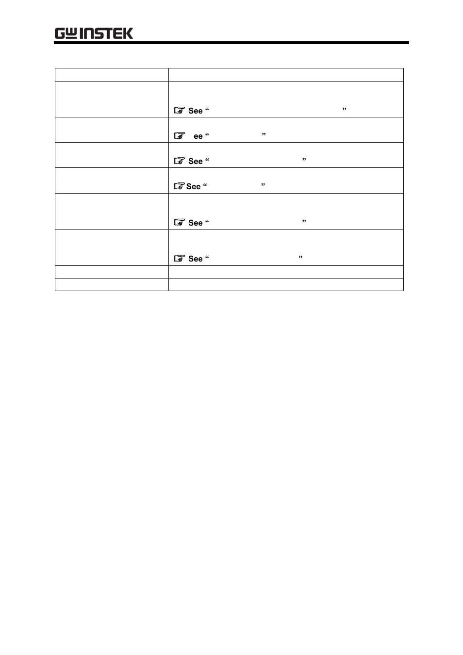 Warning messages | GW Instek APS-1102A User Manual User Manual | Page 250 / 285