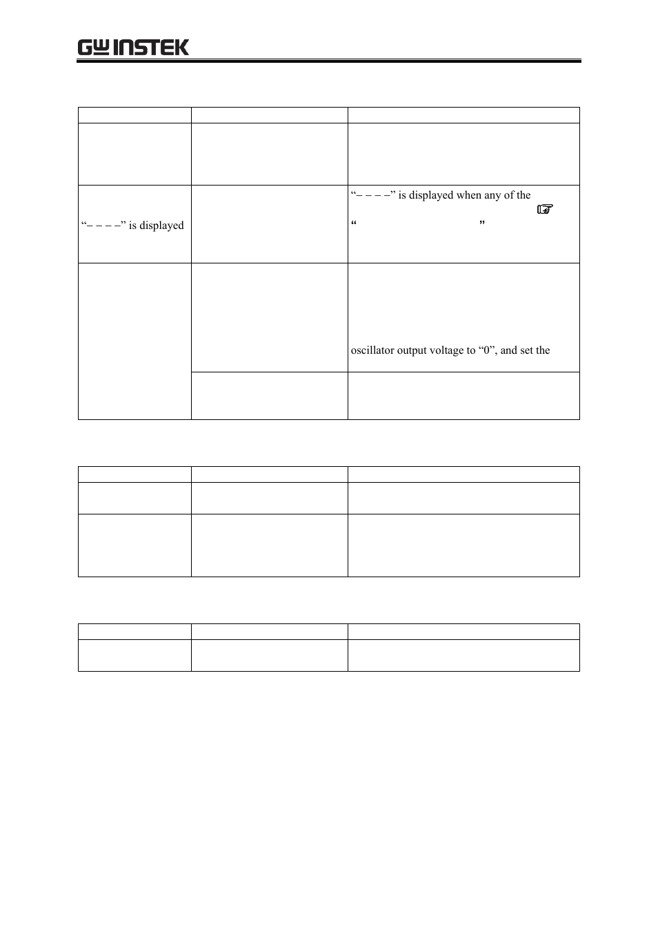 GW Instek APS-1102A User Manual User Manual | Page 257 / 285