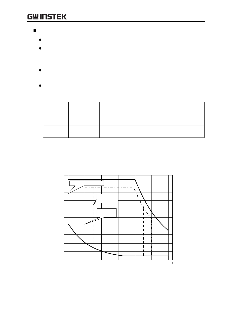 GW Instek APS-1102A User Manual User Manual | Page 28 / 285