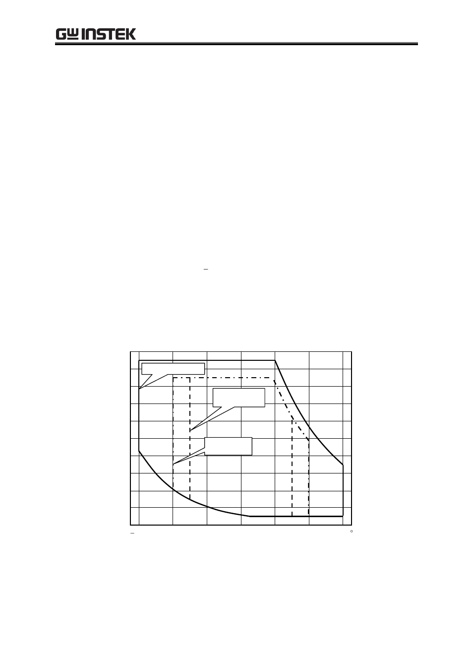 GW Instek APS-1102A User Manual User Manual | Page 283 / 285