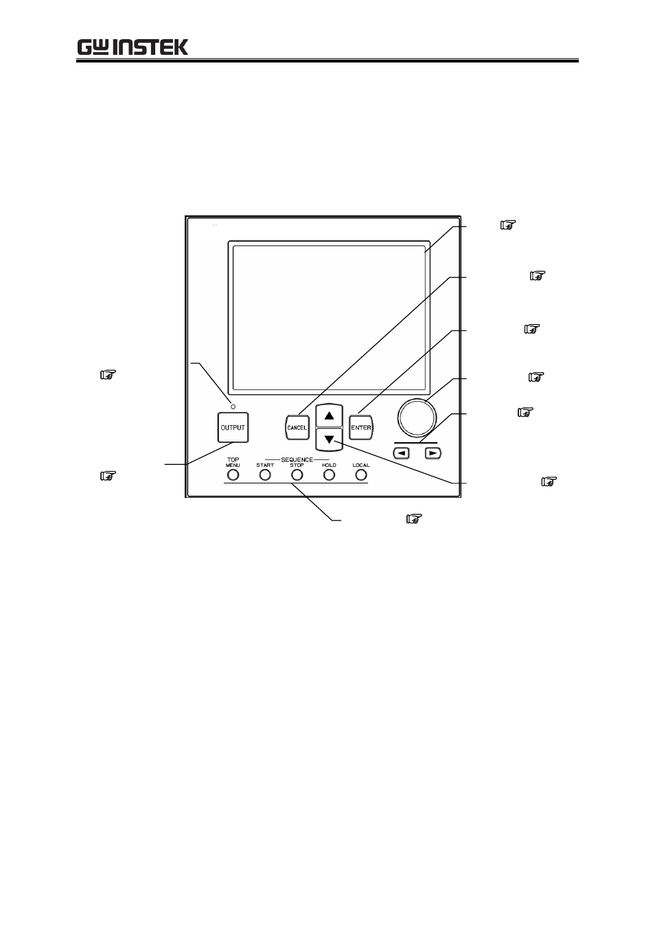 Panel components and operations, Operation panel, Front panel | 1 panel components and operations, 1 operation panel | GW Instek APS-1102A User Manual User Manual | Page 36 / 285