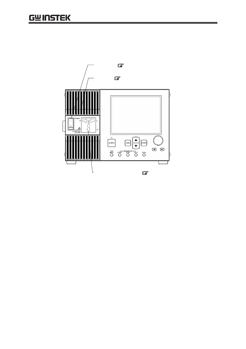 2 front panel | GW Instek APS-1102A User Manual User Manual | Page 37 / 285
