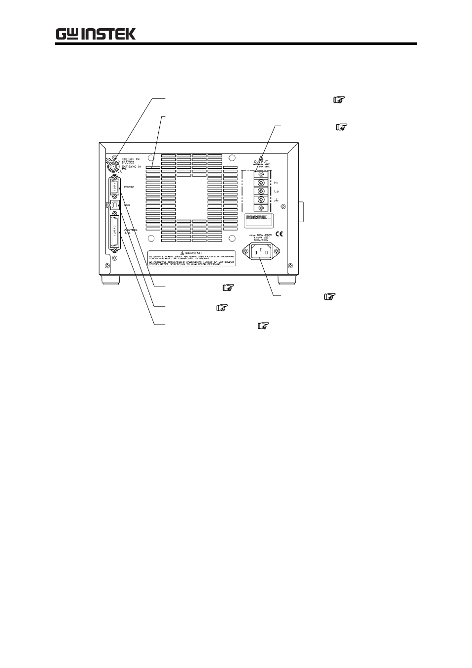 Rear panel, Display and initial settings at power-on, 3 rear panel | GW Instek APS-1102A User Manual User Manual | Page 38 / 285