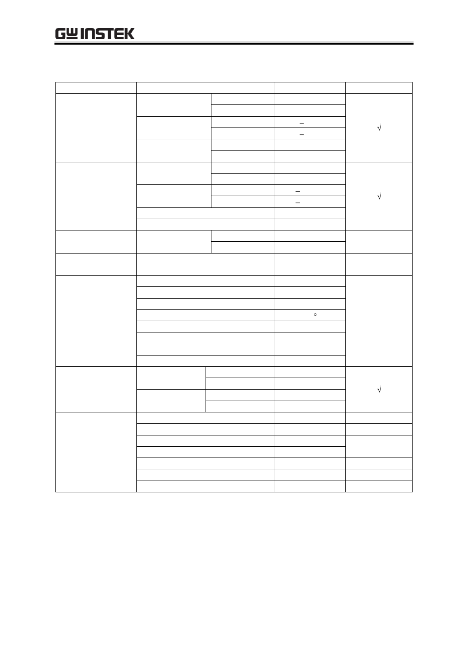 GW Instek APS-1102A User Manual User Manual | Page 40 / 285