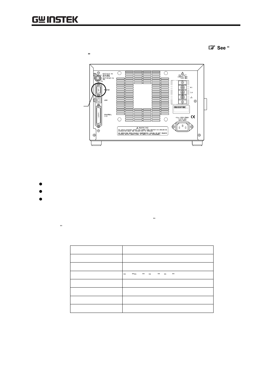 2 rs232 connector | GW Instek APS-1102A User Manual User Manual | Page 45 / 285