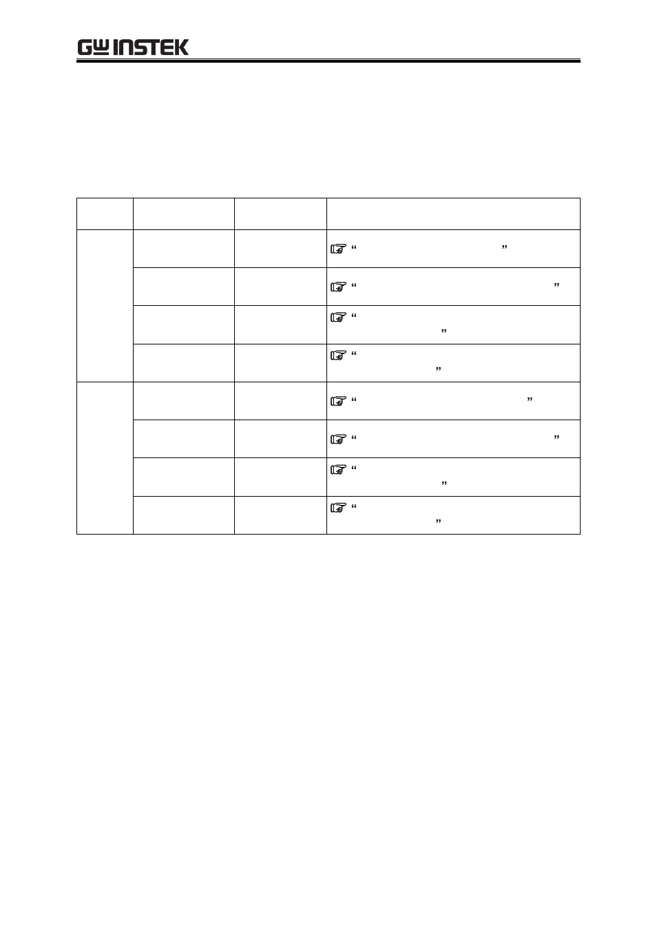 2 setting output mode | GW Instek APS-1102A User Manual User Manual | Page 53 / 285
