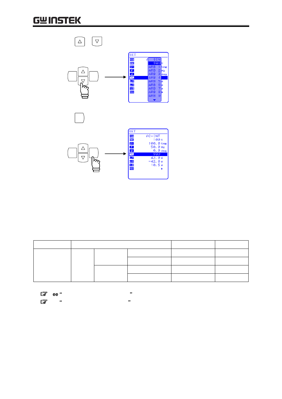 Setting output voltage, 5 setting output voltage | GW Instek APS-1102A User Manual User Manual | Page 58 / 285