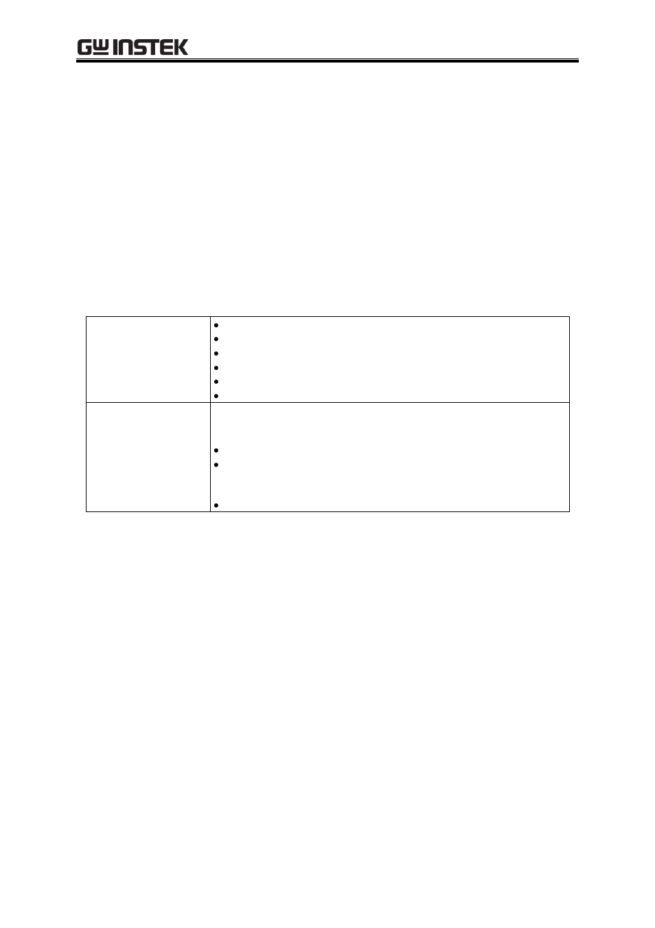 GW Instek APS-1102A User Manual User Manual | Page 95 / 285