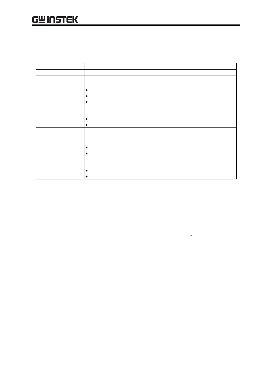 GW Instek APS-1102A User Manual User Manual | Page 96 / 285